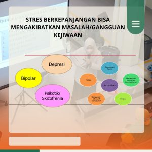 pkrs rawat jalan rsjd surakarta
